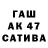 МДМА молли Aynura Turtbayeva