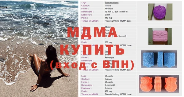 круглые Переславль-Залесский